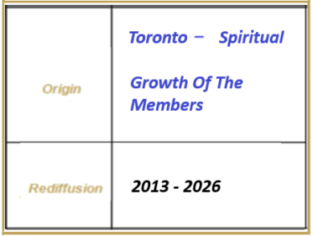 Spiritual_Growth_00_Title Spiritual_Growth_00_Title